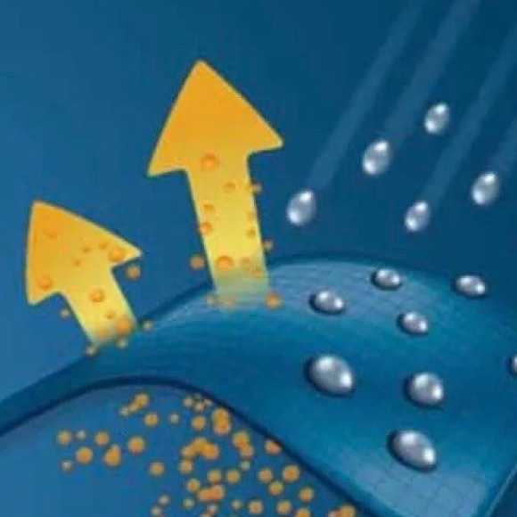 NEW XXL Columbia Waterproof & Windproof Shell (Titanium Collection) - Picture 7 of 7